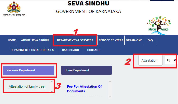 Seva Sindhu Family Tree Certificate,